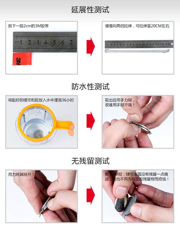 3M膠帶